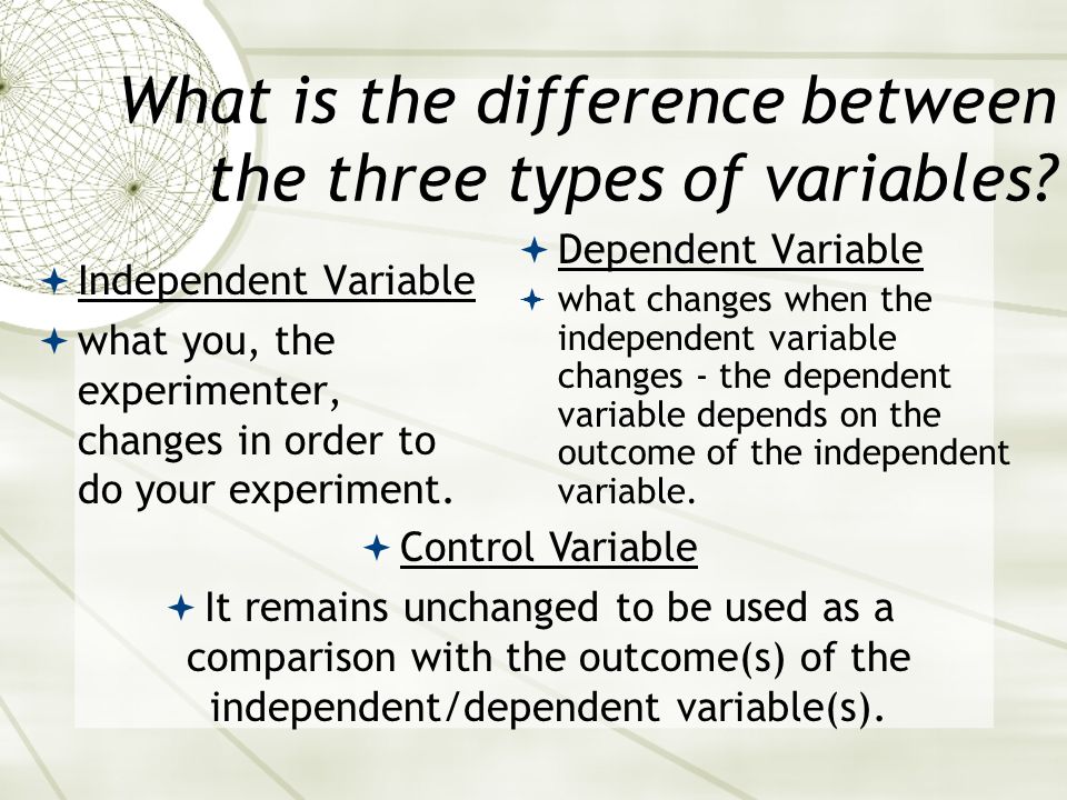independent variable and dependent variable science